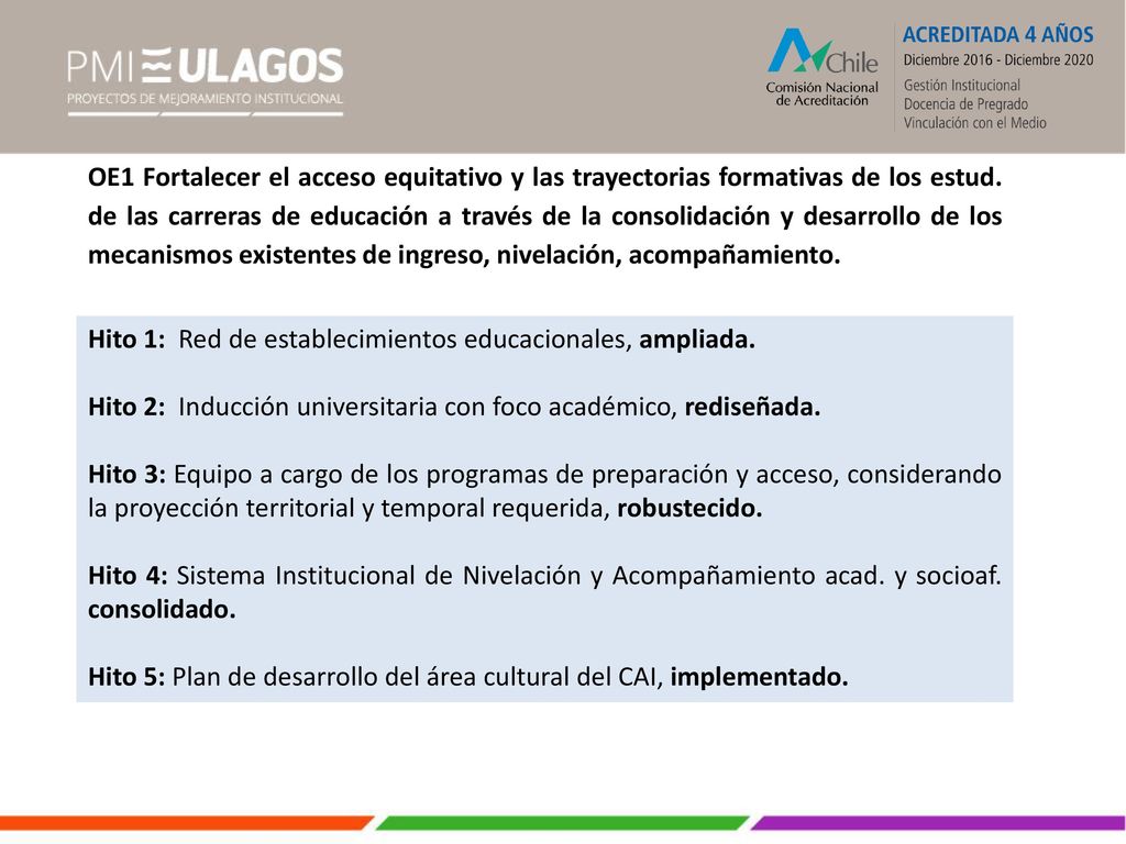 OE1 Fortalecer el acceso equitativo y las trayectorias formativas de los estud. de las carreras de educación a través de la consolidación y desarrollo de los mecanismos existentes de ingreso, nivelación, acompañamiento.