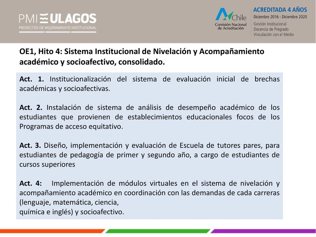 OE1, Hito 4: Sistema Institucional de Nivelación y Acompañamiento académico y socioafectivo, consolidado.