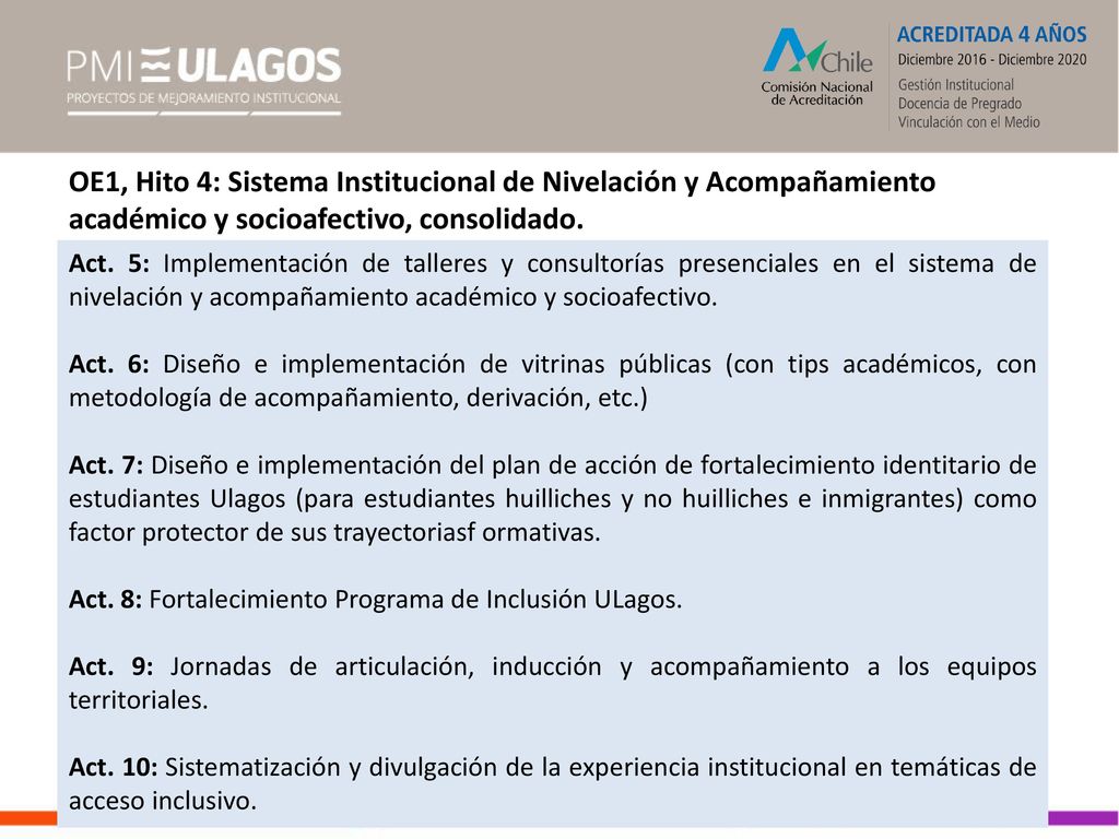 OE1, Hito 4: Sistema Institucional de Nivelación y Acompañamiento académico y socioafectivo, consolidado.