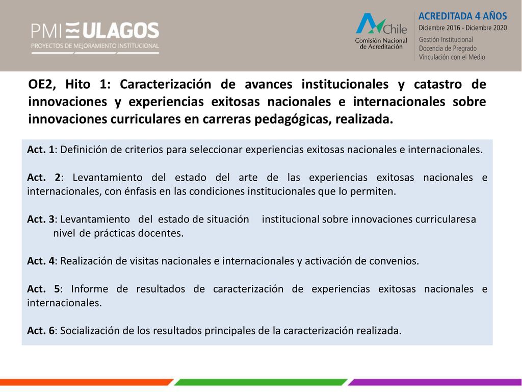 OE2, Hito 1: Caracterización de avances institucionales y catastro de innovaciones y experiencias exitosas nacionales e internacionales sobre innovaciones curriculares en carreras pedagógicas, realizada.