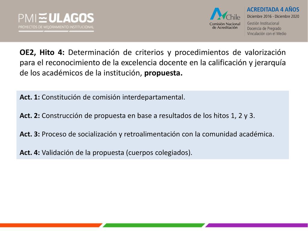 OE2, Hito 4: Determinación de criterios y procedimientos de valorización para el reconocimiento de la excelencia docente en la calificación y jerarquía de los académicos de la institución, propuesta.