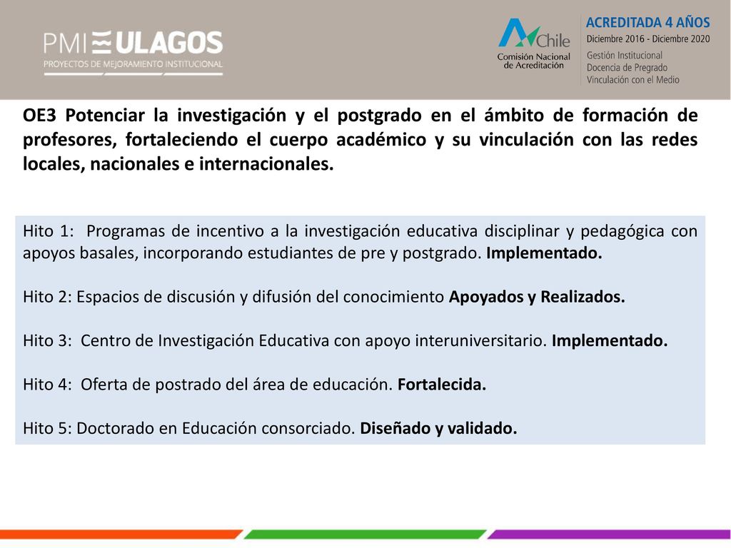 OE3 Potenciar la investigación y el postgrado en el ámbito de formación de profesores, fortaleciendo el cuerpo académico y su vinculación con las redes locales, nacionales e internacionales.