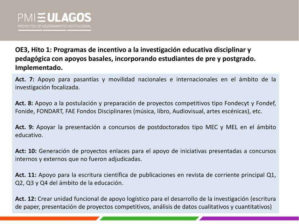 OE3, Hito 1: Programas de incentivo a la investigación educativa disciplinar y pedagógica con apoyos basales, incorporando estudiantes de pre y postgrado. Implementado.