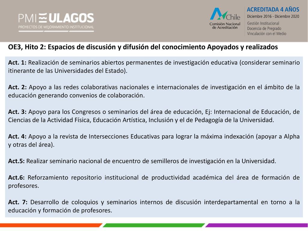 OE3, Hito 2: Espacios de discusión y difusión del conocimiento Apoyados y realizados