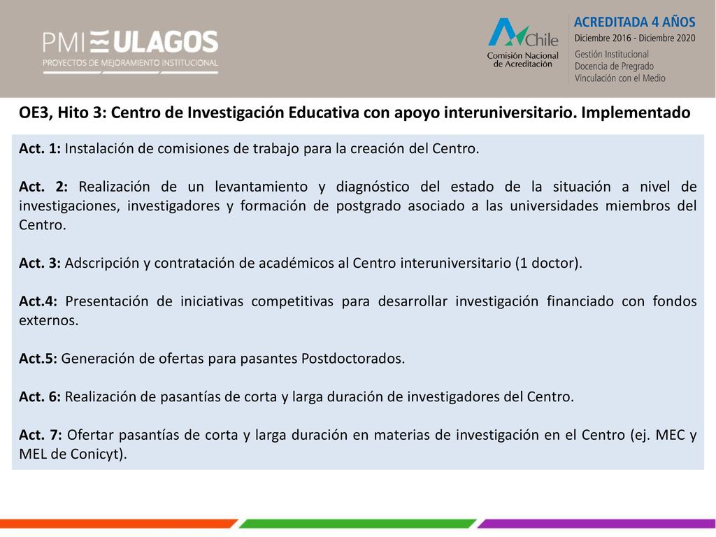 OE3, Hito 3: Centro de Investigación Educativa con apoyo interuniversitario. Implementado