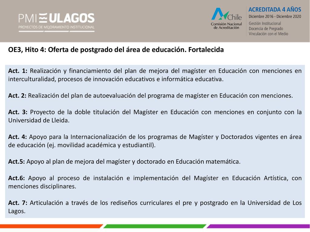 OE3, Hito 4: Oferta de postgrado del área de educación. Fortalecida