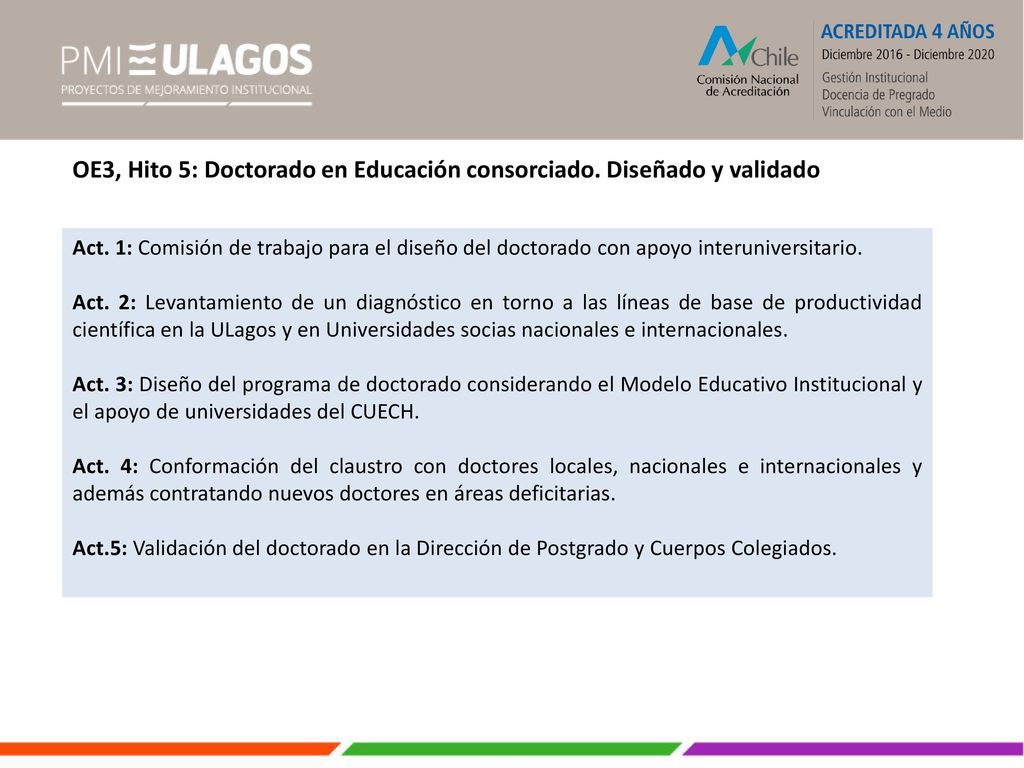 OE3, Hito 5: Doctorado en Educación consorciado. Diseñado y validado
