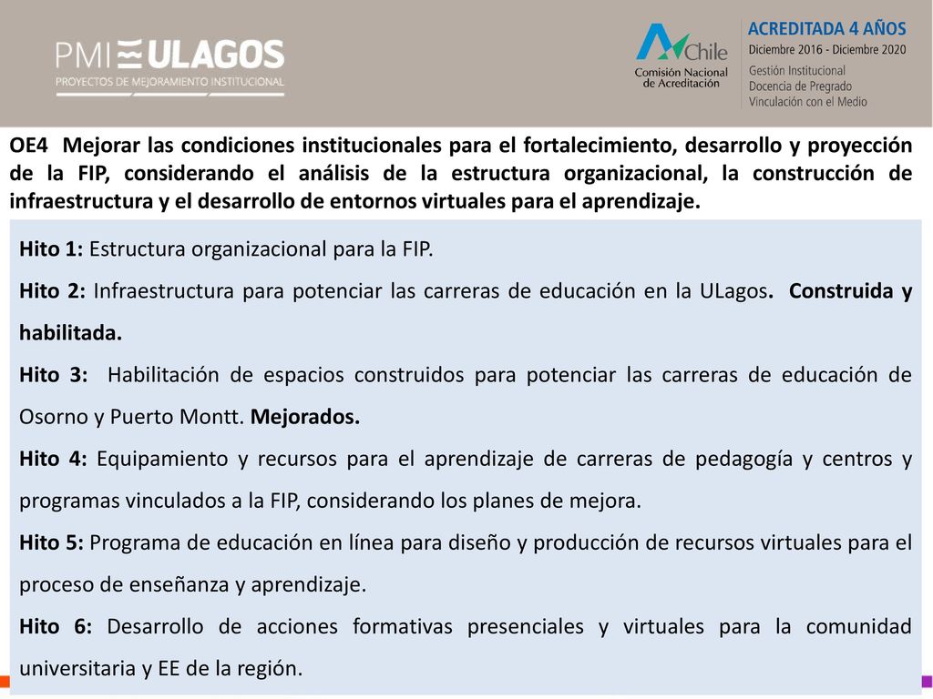 OE4 Mejorar las condiciones institucionales para el fortalecimiento, desarrollo y proyección de la FIP, considerando el análisis de la estructura organizacional, la construcción de infraestructura y el desarrollo de entornos virtuales para el aprendizaje.