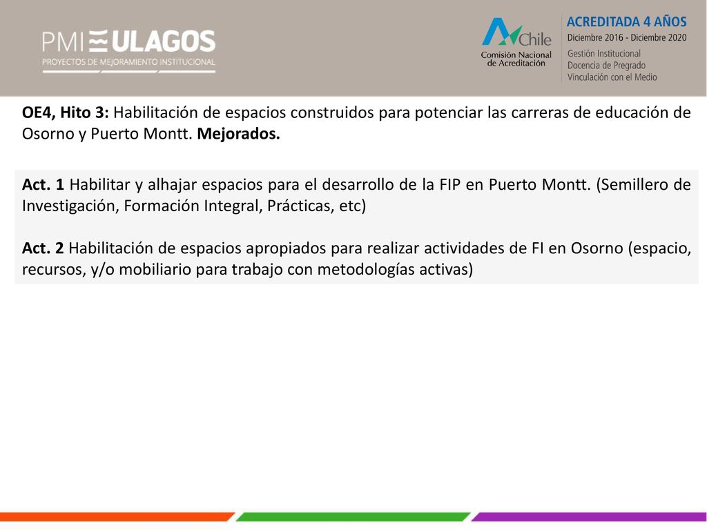 OE4, Hito 3: Habilitación de espacios construidos para potenciar las carreras de educación de Osorno y Puerto Montt. Mejorados.