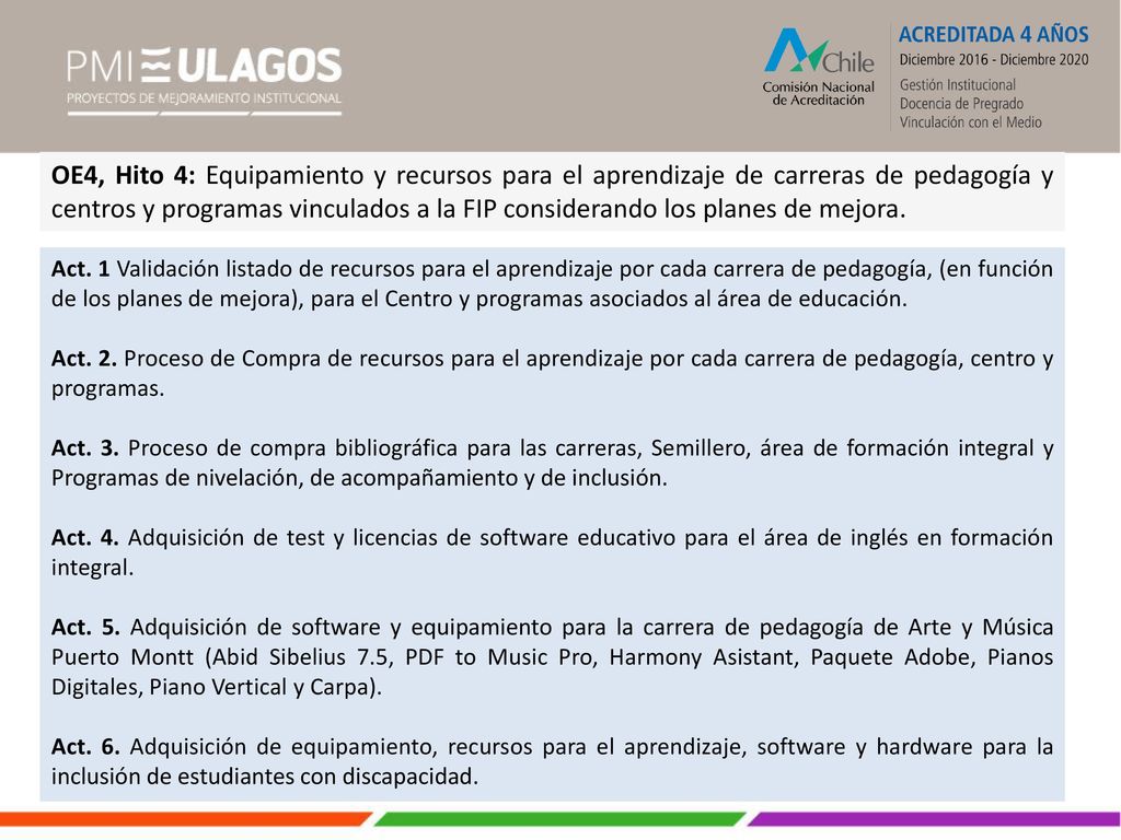 OE4, Hito 4: Equipamiento y recursos para el aprendizaje de carreras de pedagogía y centros y programas vinculados a la FIP considerando los planes de mejora.