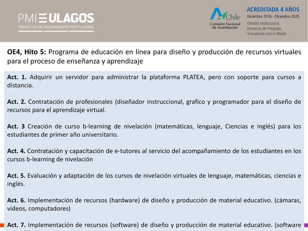 OE4, Hito 5: Programa de educación en línea para diseño y producción de recursos virtuales para el proceso de enseñanza y aprendizaje