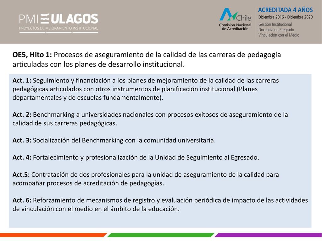 OE5, Hito 1: Procesos de aseguramiento de la calidad de las carreras de pedagogía articuladas con los planes de desarrollo institucional.