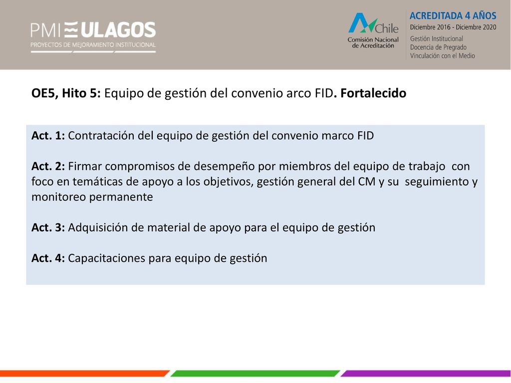 OE5, Hito 5: Equipo de gestión del convenio arco FID. Fortalecido