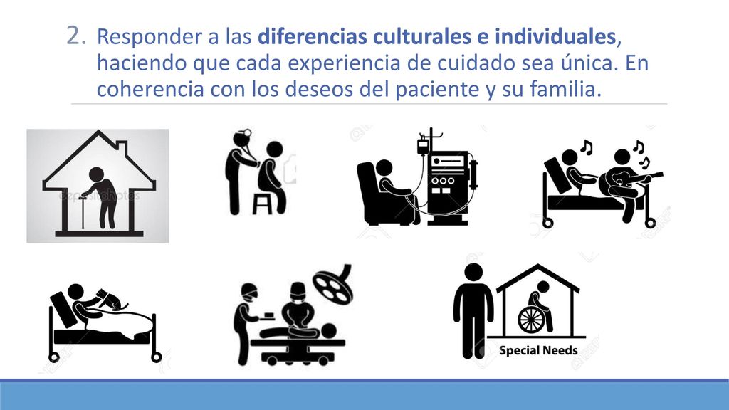 Responder a las diferencias culturales e individuales, haciendo que cada experiencia de cuidado sea única.