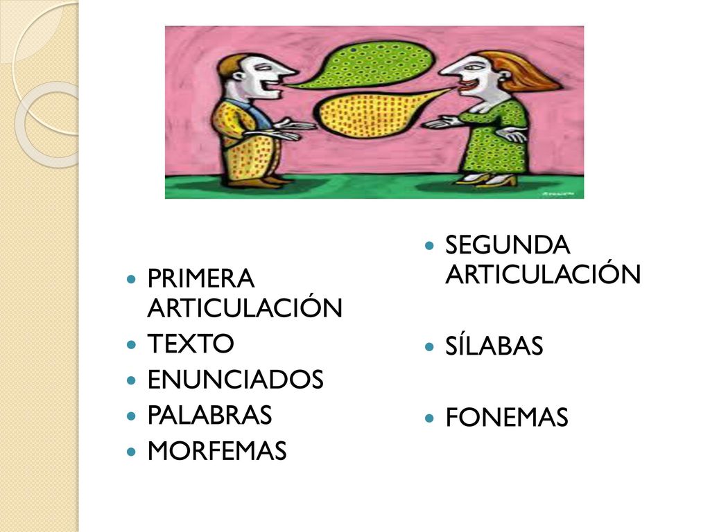 SEGUNDA ARTICULACIÓN SÍLABAS FONEMAS PRIMERA ARTICULACIÓN TEXTO ENUNCIADOS PALABRAS MORFEMAS