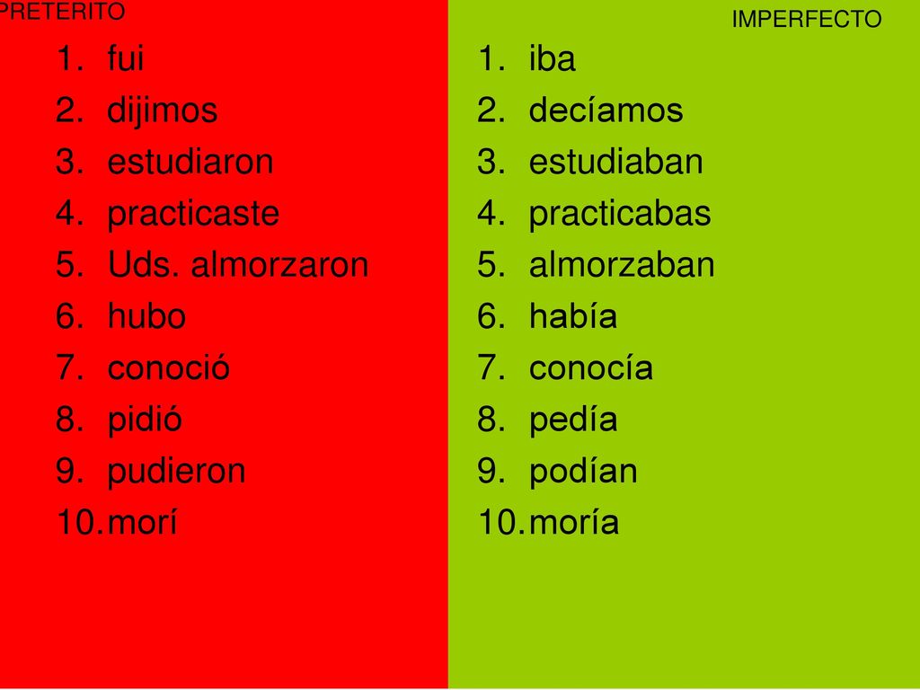 fui dijimos estudiaron practicaste Uds. almorzaron hubo conoció pidió