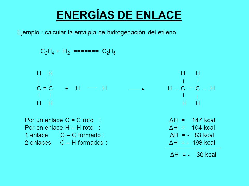 ENERGÍAS DE ENLACE Ejemplo : calcular la entalpía de hidrogenación del etileno. C2H4 + H2 ======= C2H6.