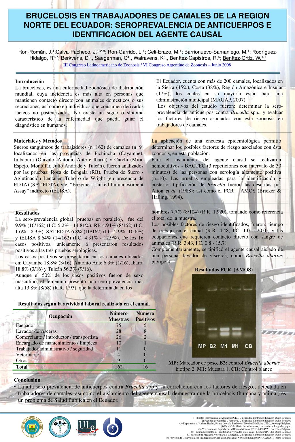 Resultados según la actividad laboral realizada en el camal.