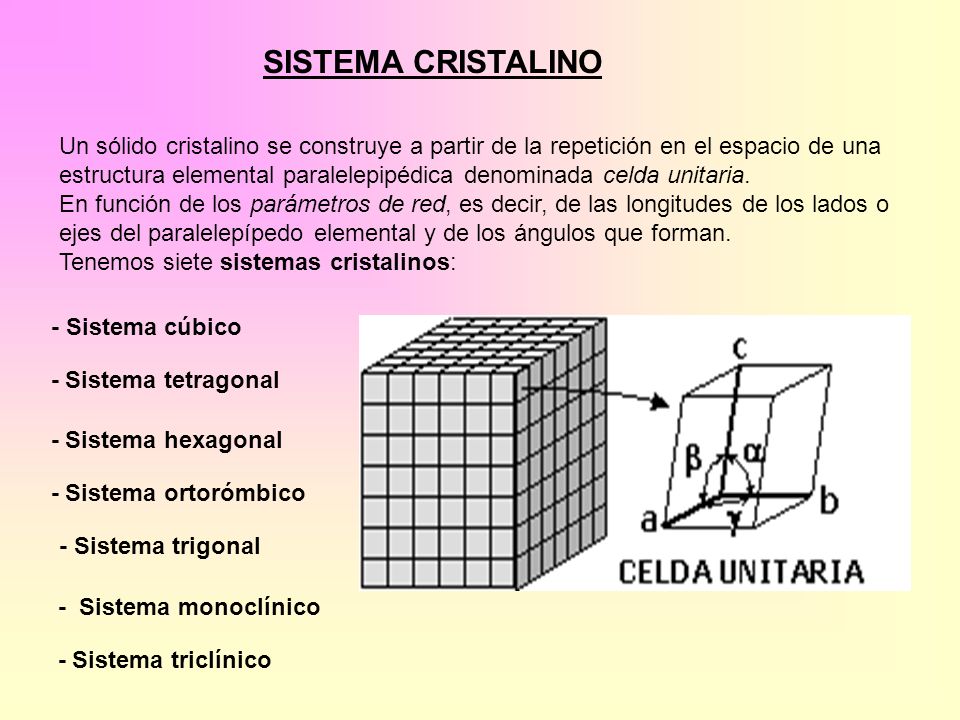 SISTEMA CRISTALINO Un sólido cristalino se construye a partir de la repetición en el espacio de una.
