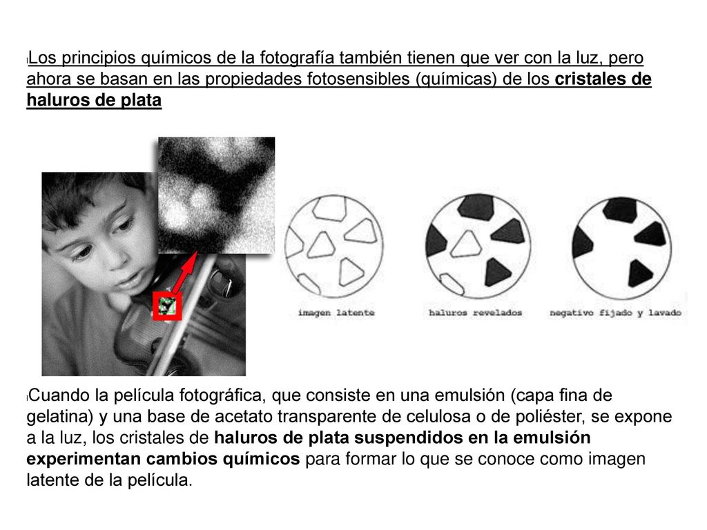Los principios químicos de la fotografía también tienen que ver con la luz, pero ahora se basan en las propiedades fotosensibles (químicas) de los cristales de haluros de plata
