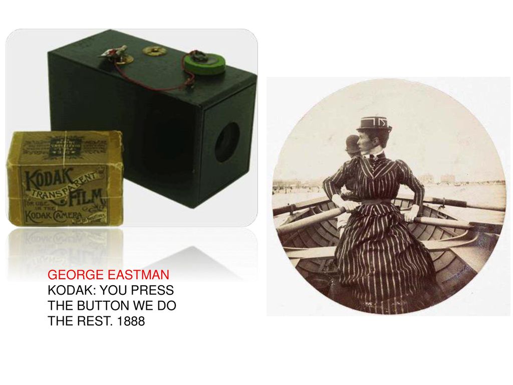 KODAK: YOU PRESS THE BUTTON WE DO THE REST. 1888