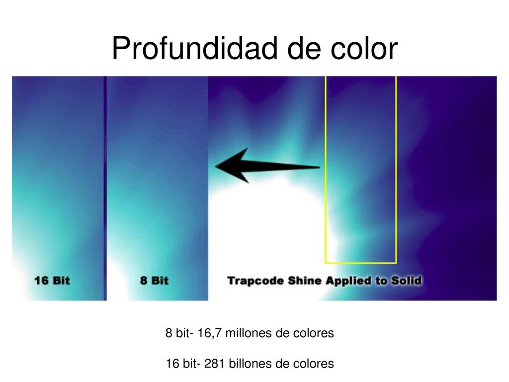 Profundidad de color 8 bit- 16,7 millones de colores