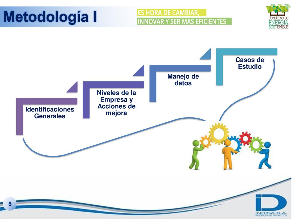 Identificaciones Generales Niveles de la Empresa y Acciones de mejora