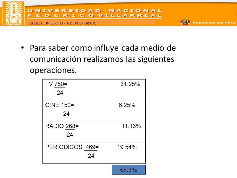 Para saber como influye cada medio de comunicación realizamos las siguientes operaciones.