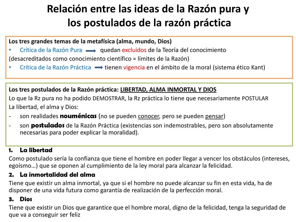 Relación entre las ideas de la Razón pura y los postulados de la razón práctica