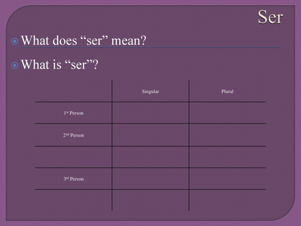 Ser What does ser mean What is ser Singular Plural 1st Person