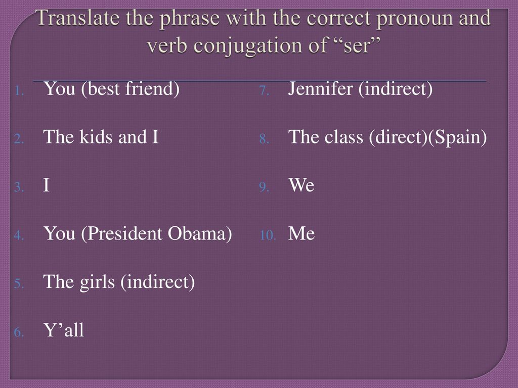 Translate the phrase with the correct pronoun and verb conjugation of ser
