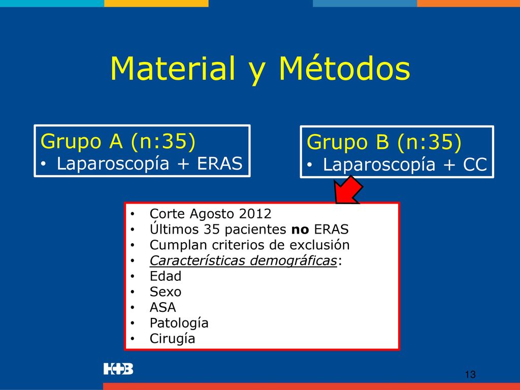 Material y Métodos Grupo A (n:35) Grupo B (n:35) Laparoscopía + ERAS