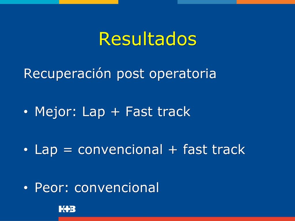 Resultados Recuperación post operatoria Mejor: Lap + Fast track