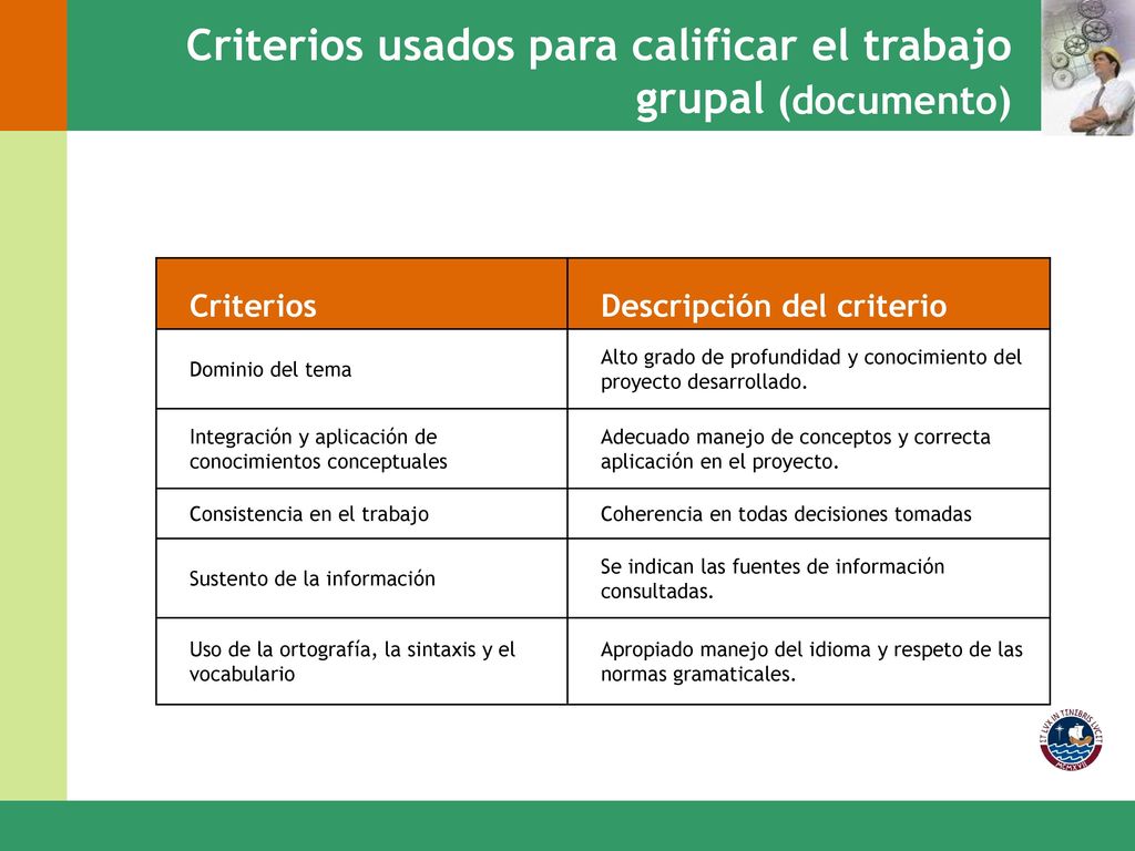 Criterios usados para calificar el trabajo grupal (documento)