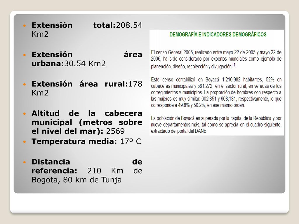Extensión total: Km2 Extensión área urbana:30.54 Km2. Extensión área rural:178 Km2.