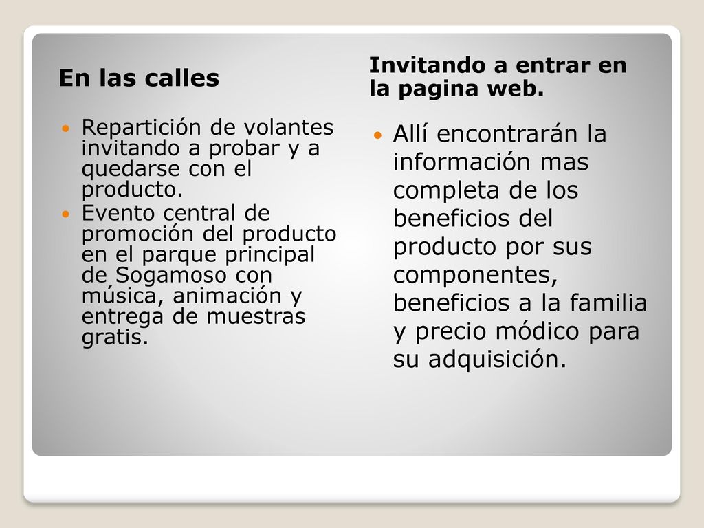 En las calles Invitando a entrar en la pagina web. Repartición de volantes invitando a probar y a quedarse con el producto.