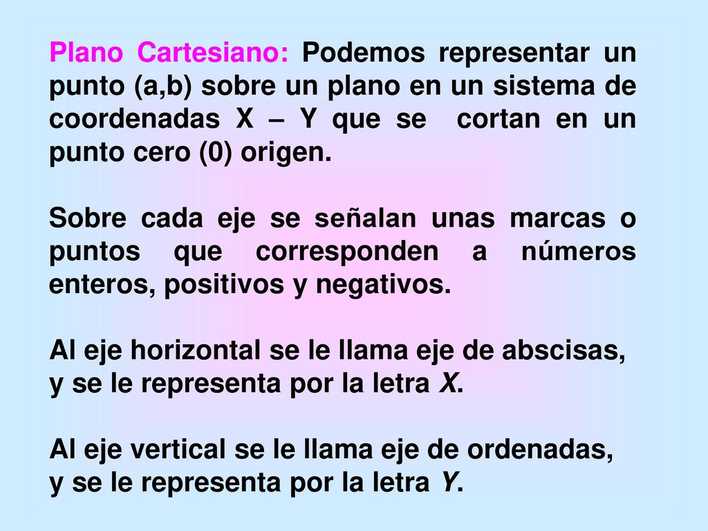 Plano Cartesiano: Podemos representar un punto (a,b) sobre un plano en un sistema de coordenadas X – Y que se cortan en un punto cero (0) origen.