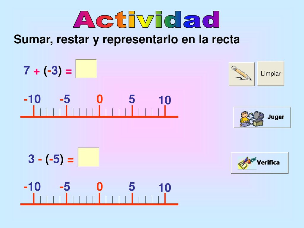 Actividad Sumar, restar y representarlo en la recta 7 + (-3) =