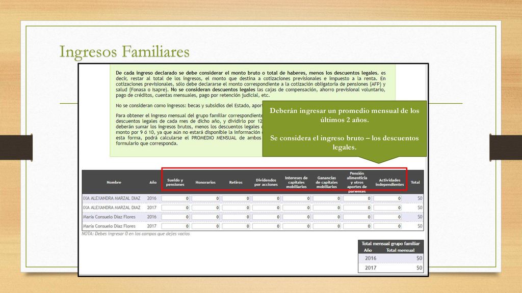 Ingresos Familiares Deberán ingresar un promedio mensual de los últimos 2 años.