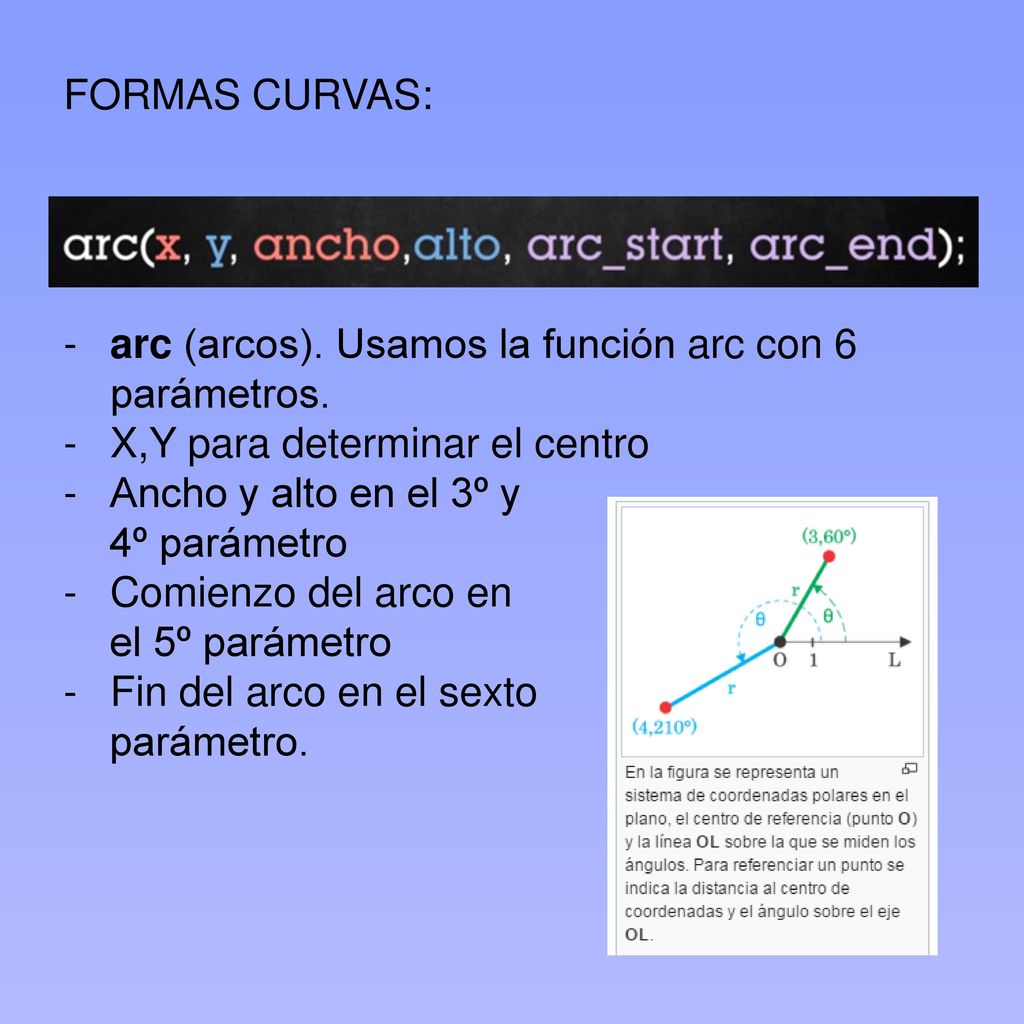 FORMAS CURVAS: arc (arcos). Usamos la función arc con 6 parámetros. X,Y para determinar el centro.