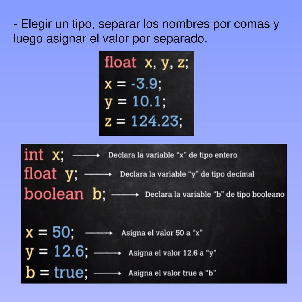 - Elegir un tipo, separar los nombres por comas y luego asignar el valor por separado.