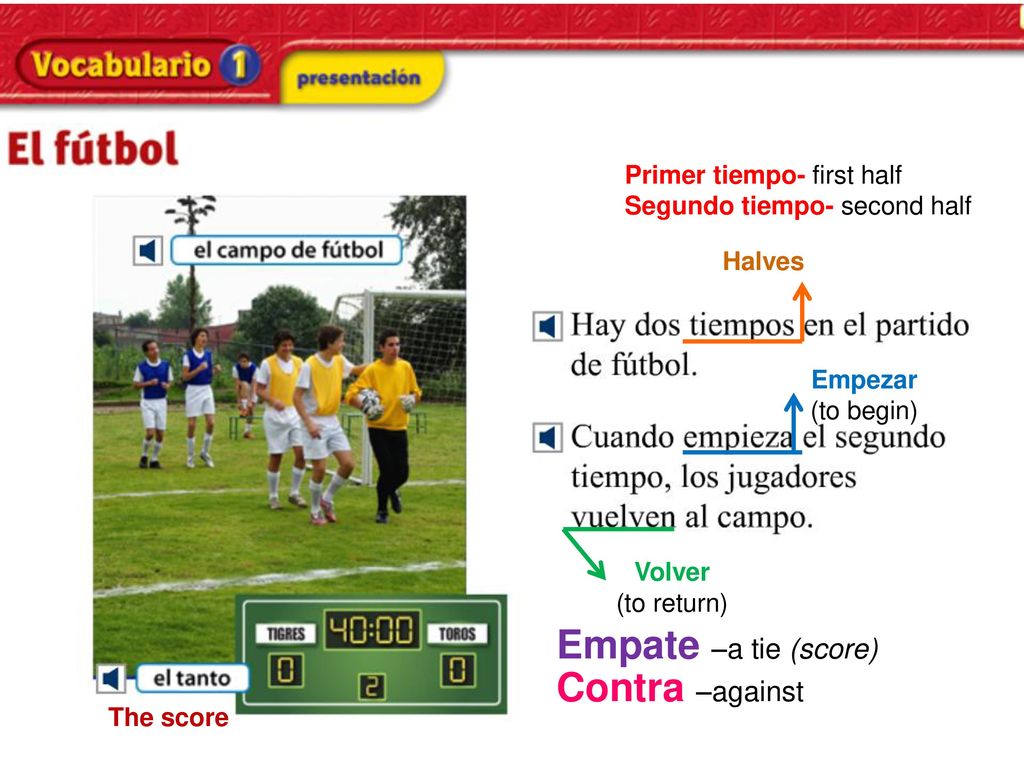 Empate –a tie (score) Contra –against Primer tiempo- first half