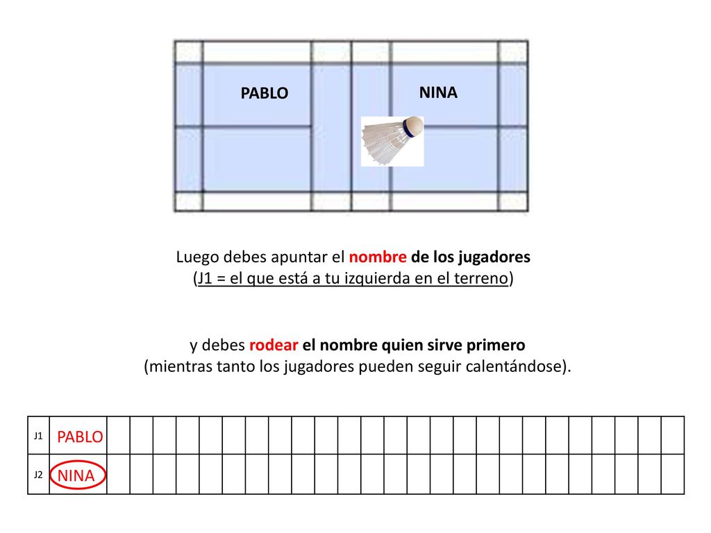 PABLO NINA. Luego debes apuntar el nombre de los jugadores (J1 = el que está a tu izquierda en el terreno)