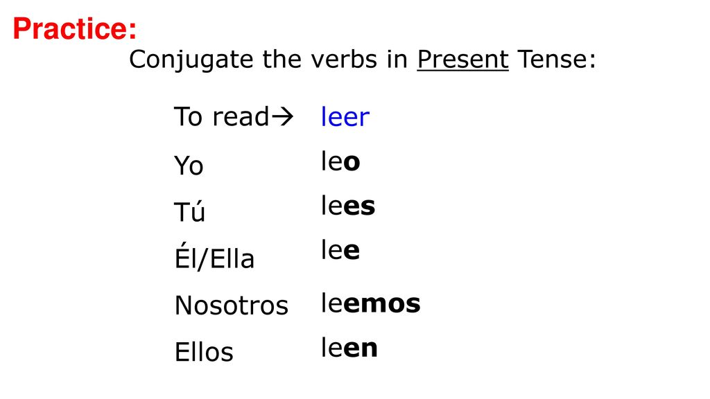 Practice: To read leer leo Yo Tú Él/Ella Nosotros Ellos lees lee