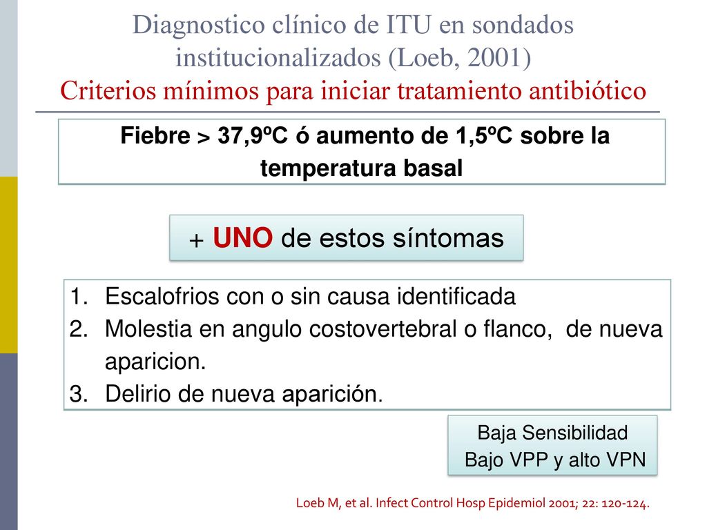 Fiebre > 37,9ºC ó aumento de 1,5ºC sobre la temperatura basal
