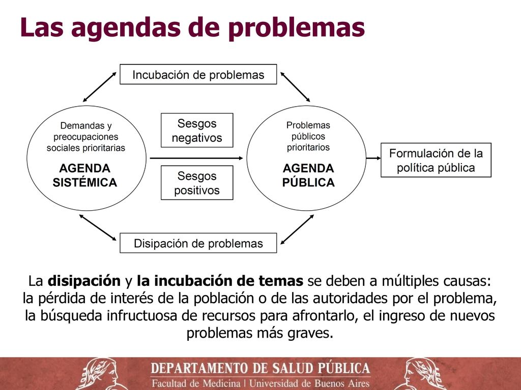 La disipación y la incubación de temas se deben a múltiples causas: