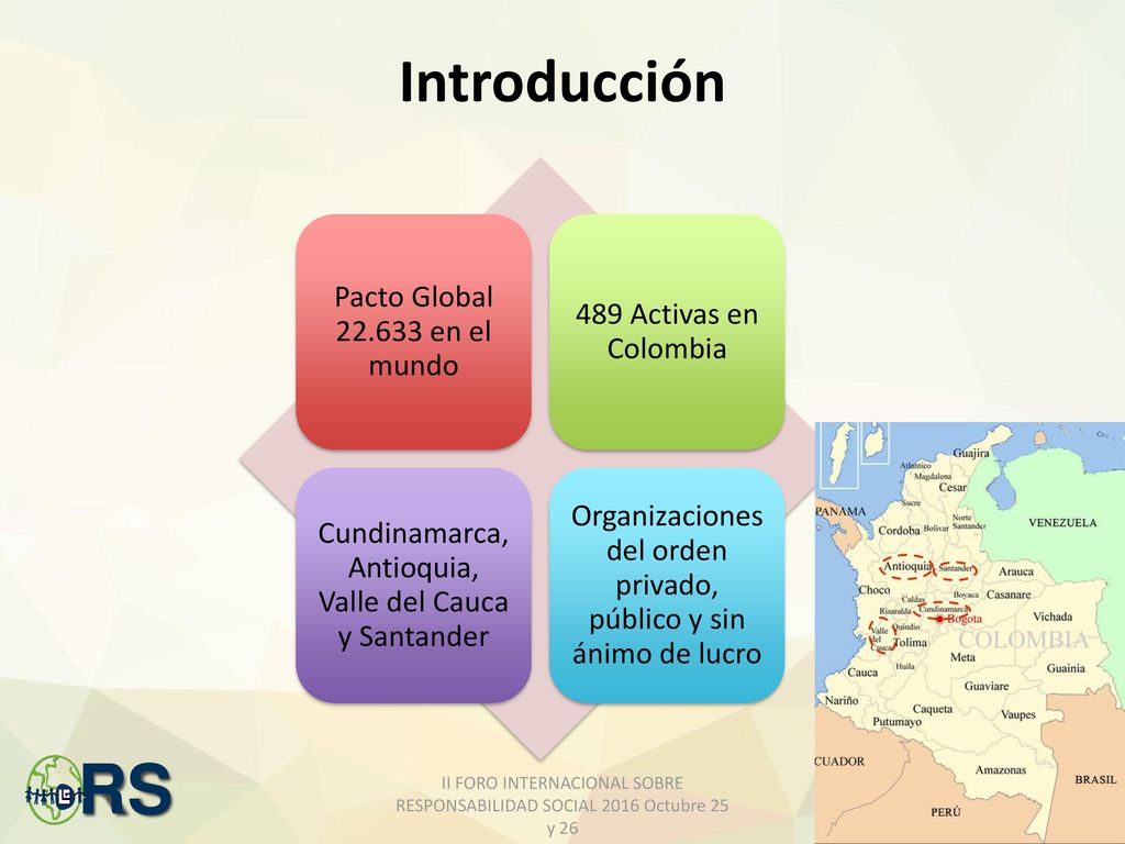 Introducción Pacto Global en el mundo 489 Activas en Colombia