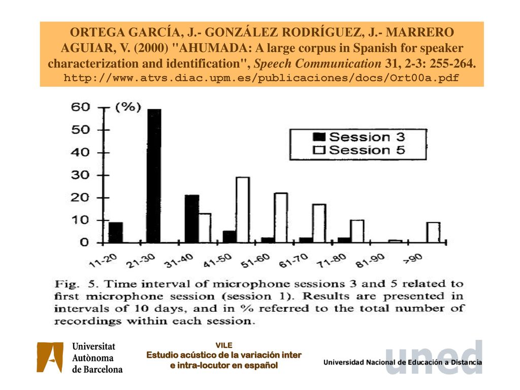 ORTEGA GARCÍA, J. - GONZÁLEZ RODRÍGUEZ, J. - MARRERO AGUIAR, V
