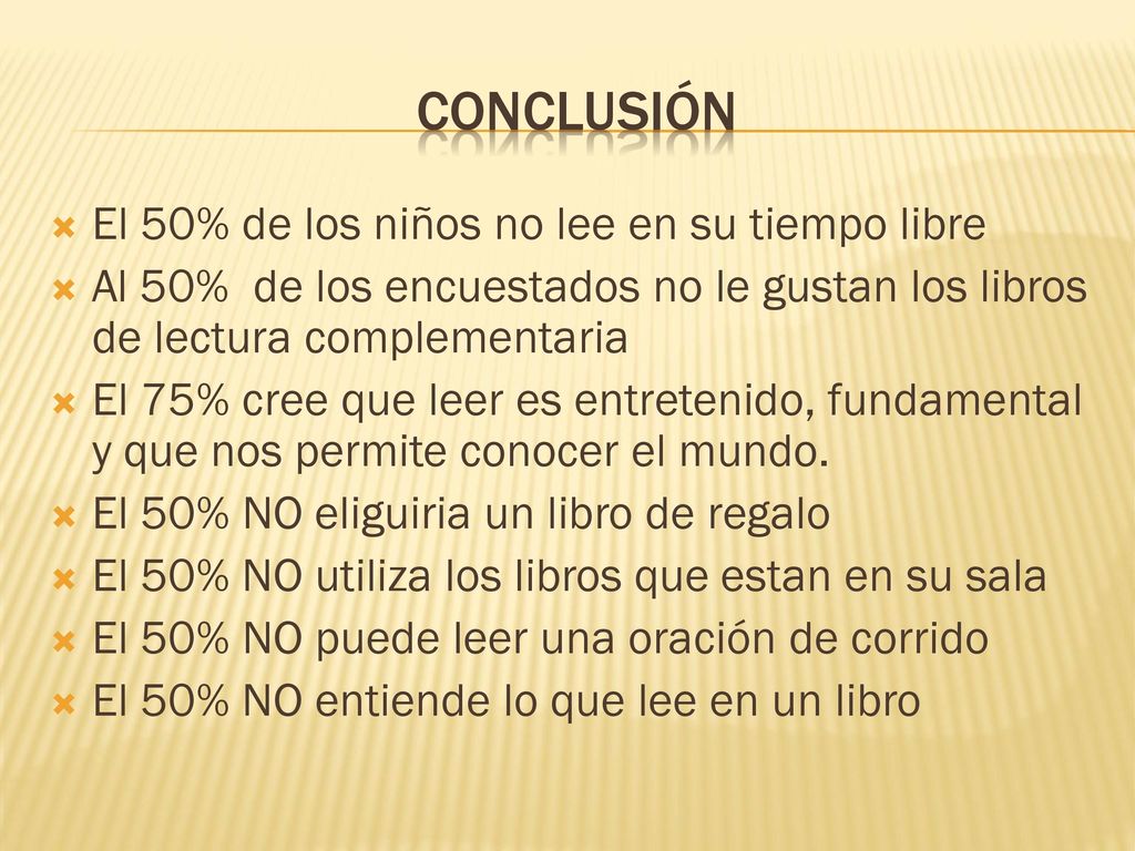 Conclusión El 50% de los niños no lee en su tiempo libre