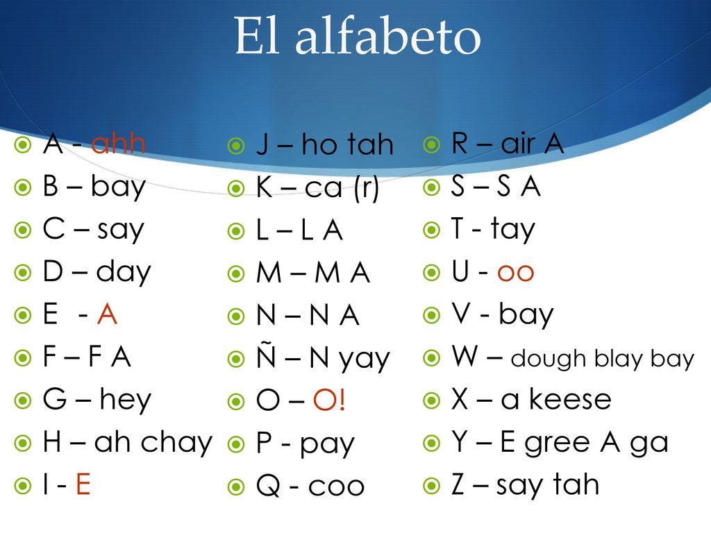 El alfabeto A - ahh B – bay C – say D – day E - A F – F A G – hey